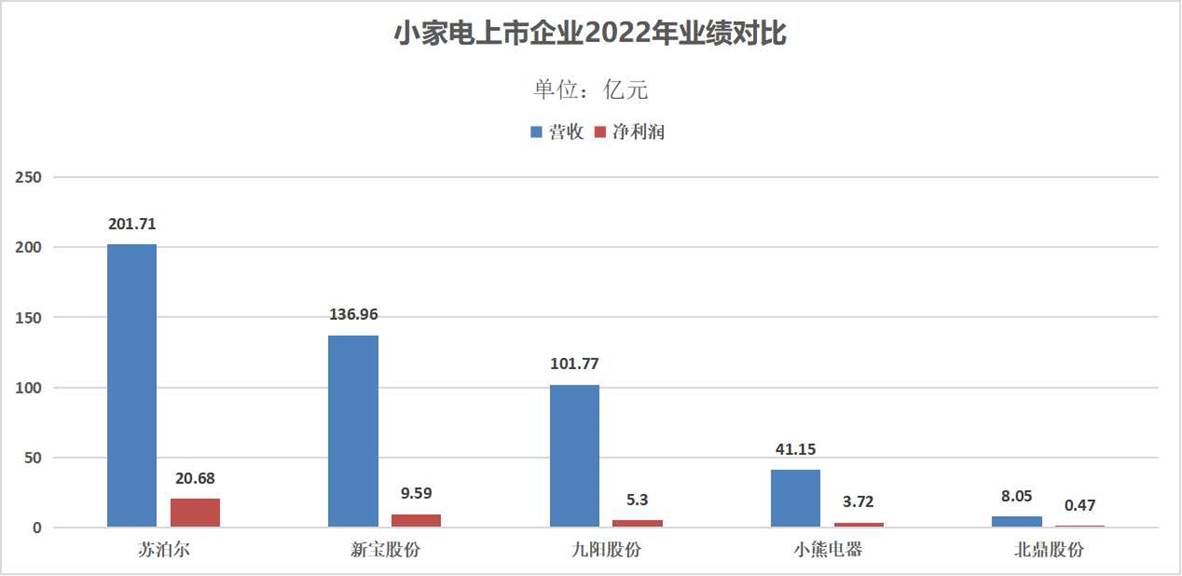 上市公司財(cái)報(bào)查看指南，揭秘財(cái)報(bào)來(lái)源與途徑