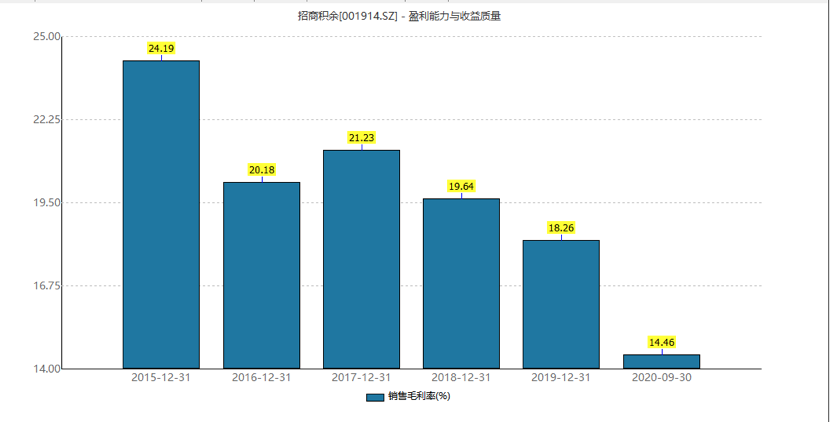 樹(shù)業(yè)環(huán)保股票，綠意盎然的環(huán)保之路，溫馨的資本故事