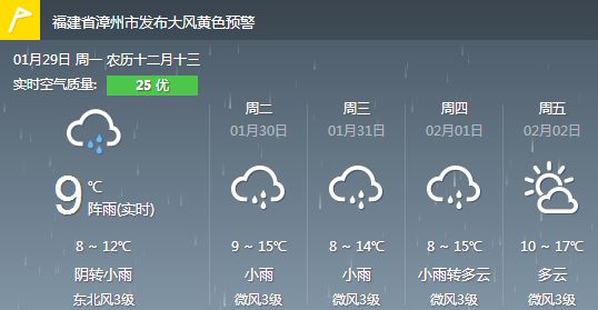 武漢30天天氣預(yù)報最新,武漢30天天氣預(yù)報最新，小巷深處的天氣秘語與隱藏的美食探秘