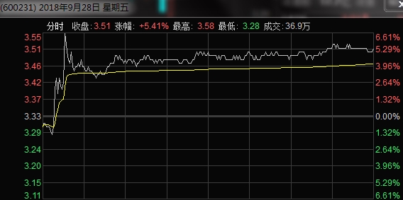 綜合布線 第102頁