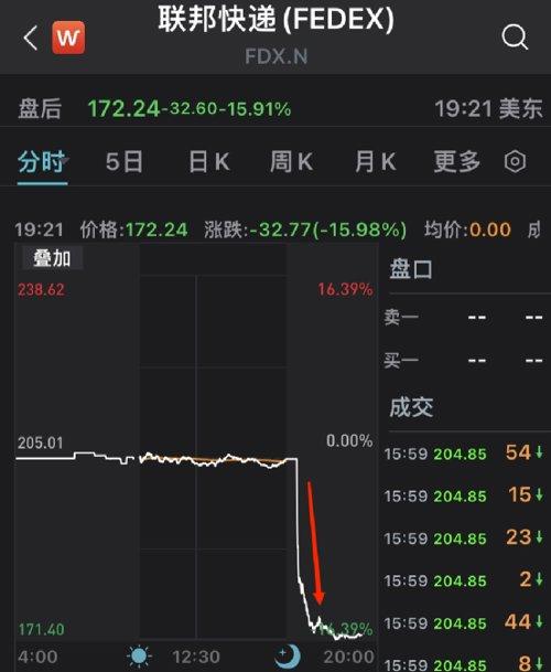 最新科技進展與編程學(xué)習(xí)，詳細(xì)步驟指南