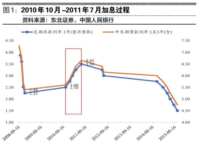房貸最新利率2021揭秘，小巷深處的房貸故事與利率調整影響