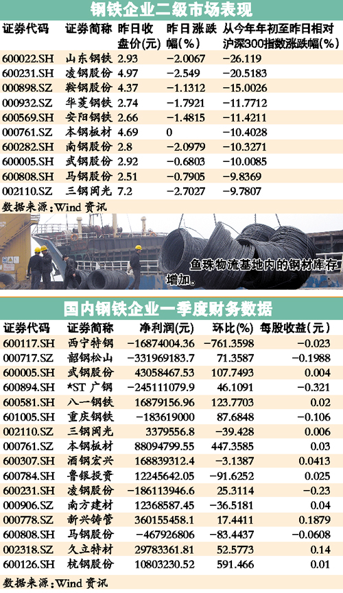 鋼鐵價(jià)格走勢揭秘，市場趨勢、影響因素與案例分析深度解讀