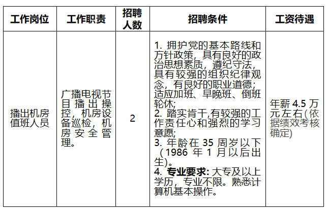 普陀山招聘啟事，科技之旅全新啟程