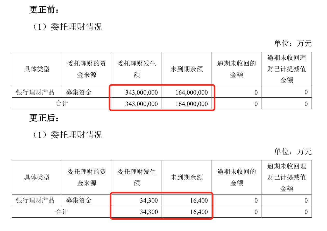 大宏立上市指南，步驟詳解