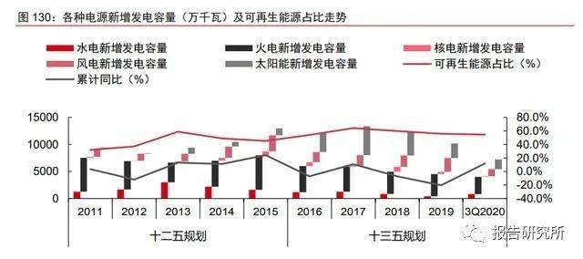辦公設(shè)備租賃服務(wù) 第56頁