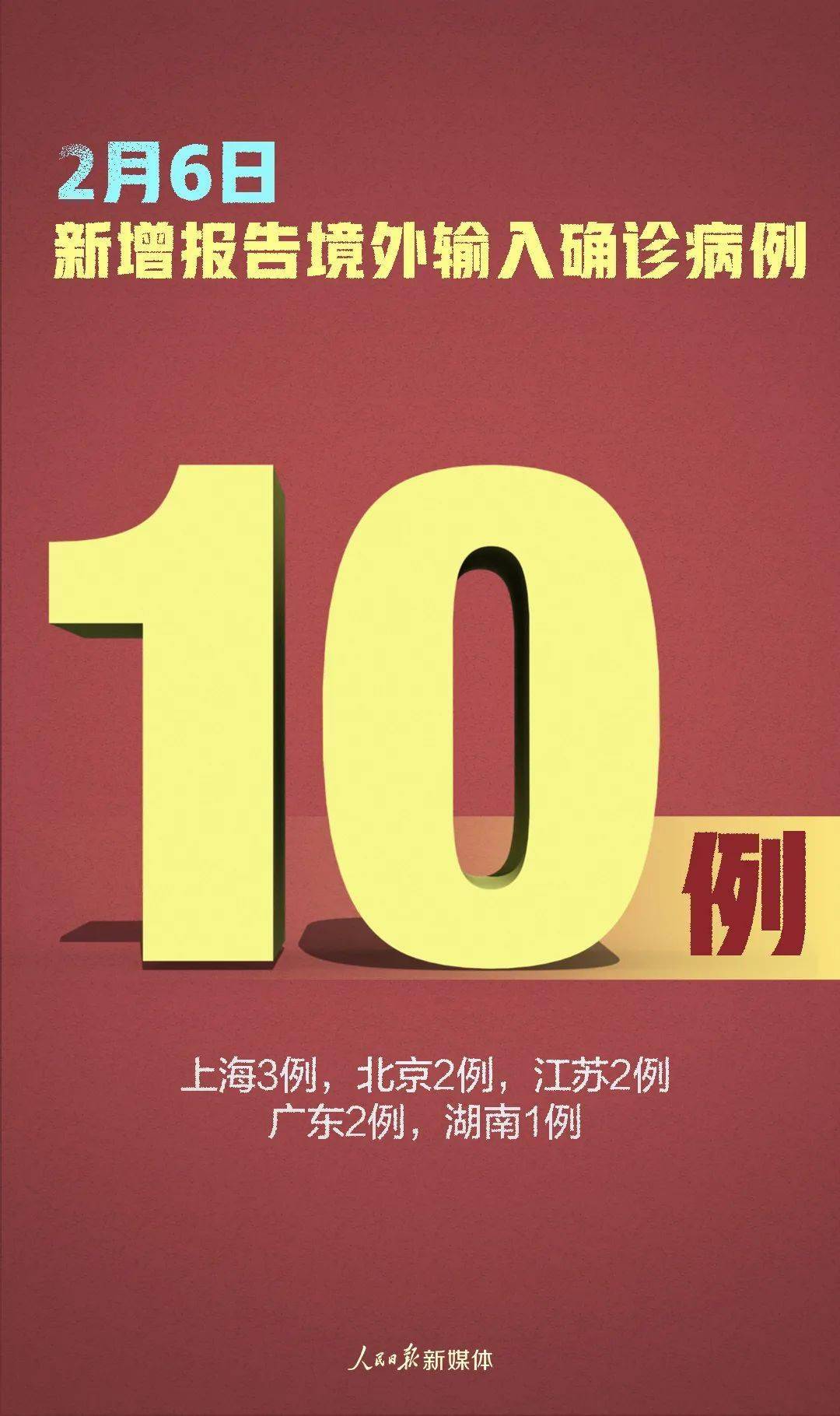 各省最新疫情動態(tài)，步驟指南與實時更新
