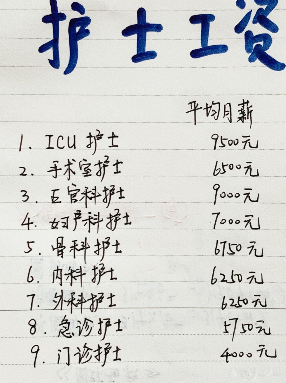 醫(yī)護人員工資調(diào)整，愛與陪伴的溫馨日常新篇章