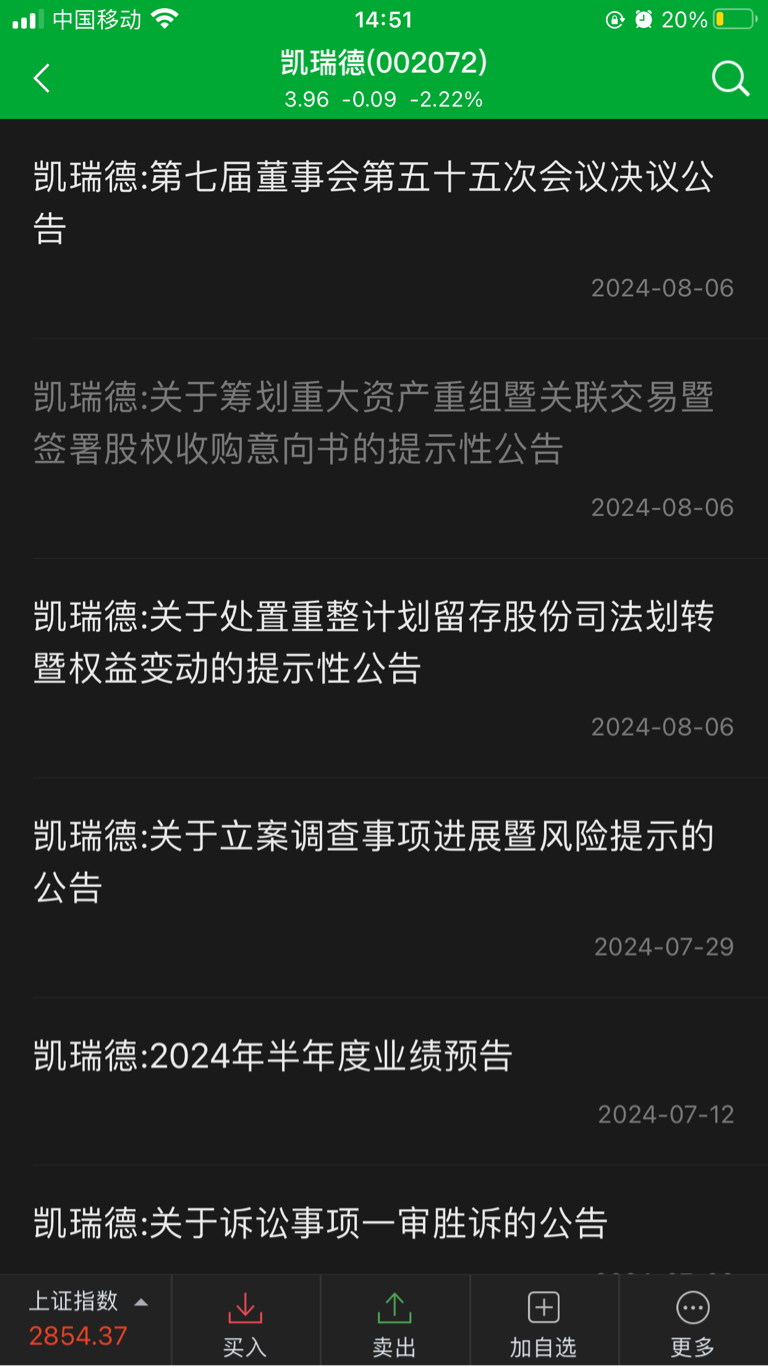 凱瑞德借殼最新動(dòng)態(tài)，詳細(xì)步驟指南與最新消息速遞