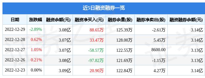 三鋼閩光最新利好消息，投資分析與決策指南全解析