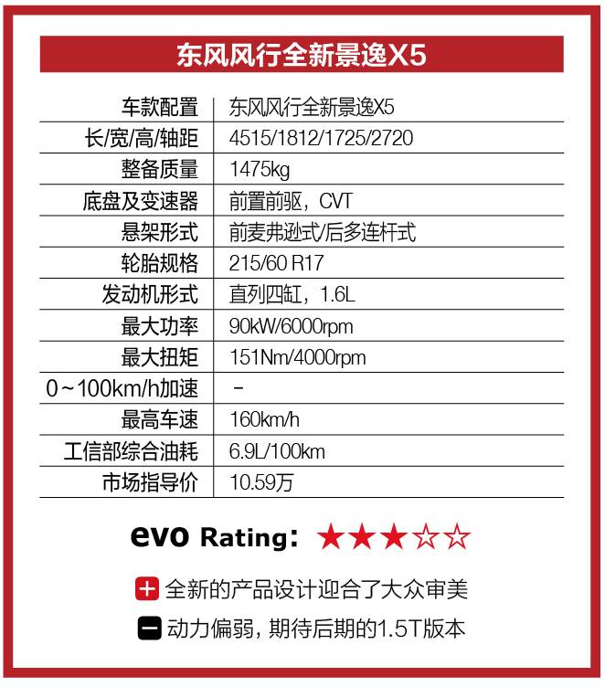 最新景逸X5試駕視頻，探尋小巷中的駕駛樂園，深度體驗景逸X5的魅力
