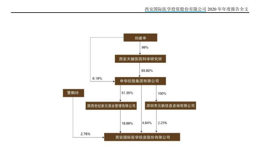 申華控股最新消息，心靈與自然的融合之旅