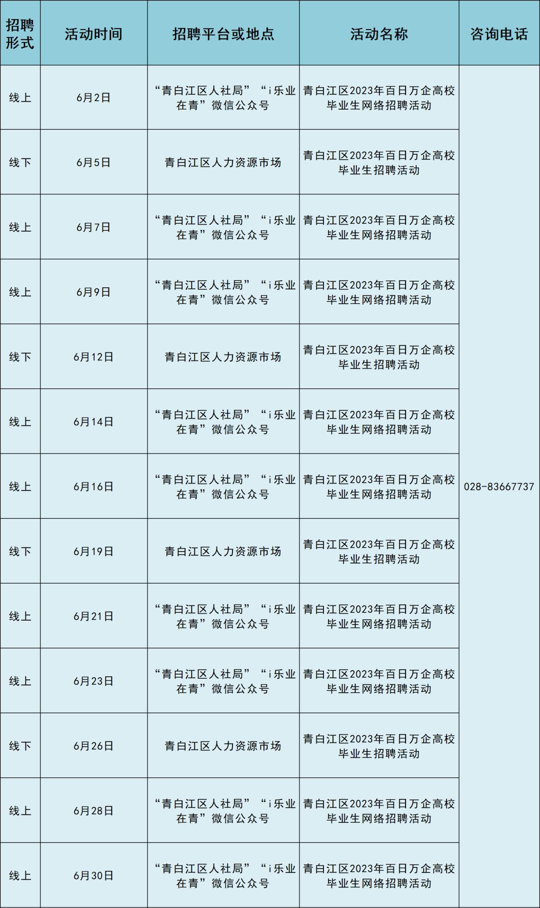 辦公設(shè)備租賃服務(wù) 第8頁(yè)