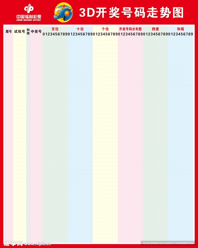 科技重塑視界，最新3D走勢(shì)圖綜合版，未來(lái)觸手可及