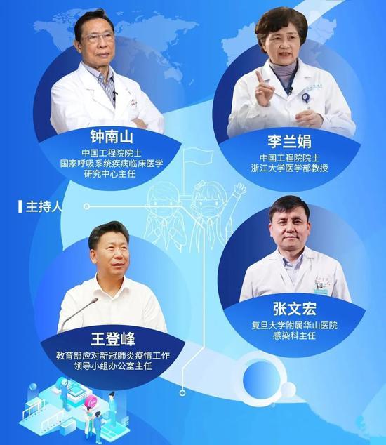 張文宏最新發(fā)言揭示科技賦能助力抗擊疫情，守護(hù)健康新生活
