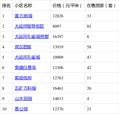 辦公設(shè)備耗材銷售 第4頁