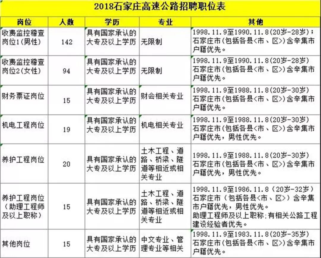 晉州最新招聘動(dòng)態(tài)，小巷深處的獨(dú)特風(fēng)味等你來(lái)探索！