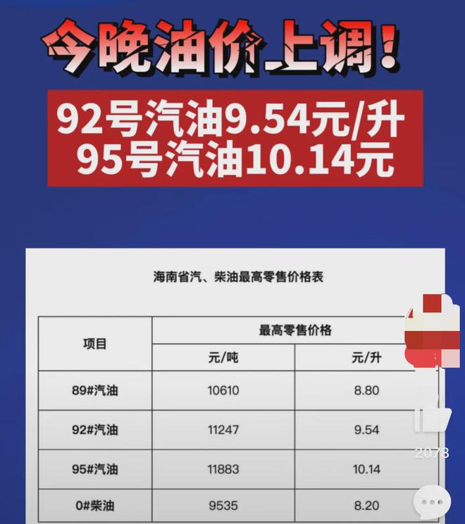 ??最新消息，氣油價(jià)格92變動(dòng)報(bào)告??