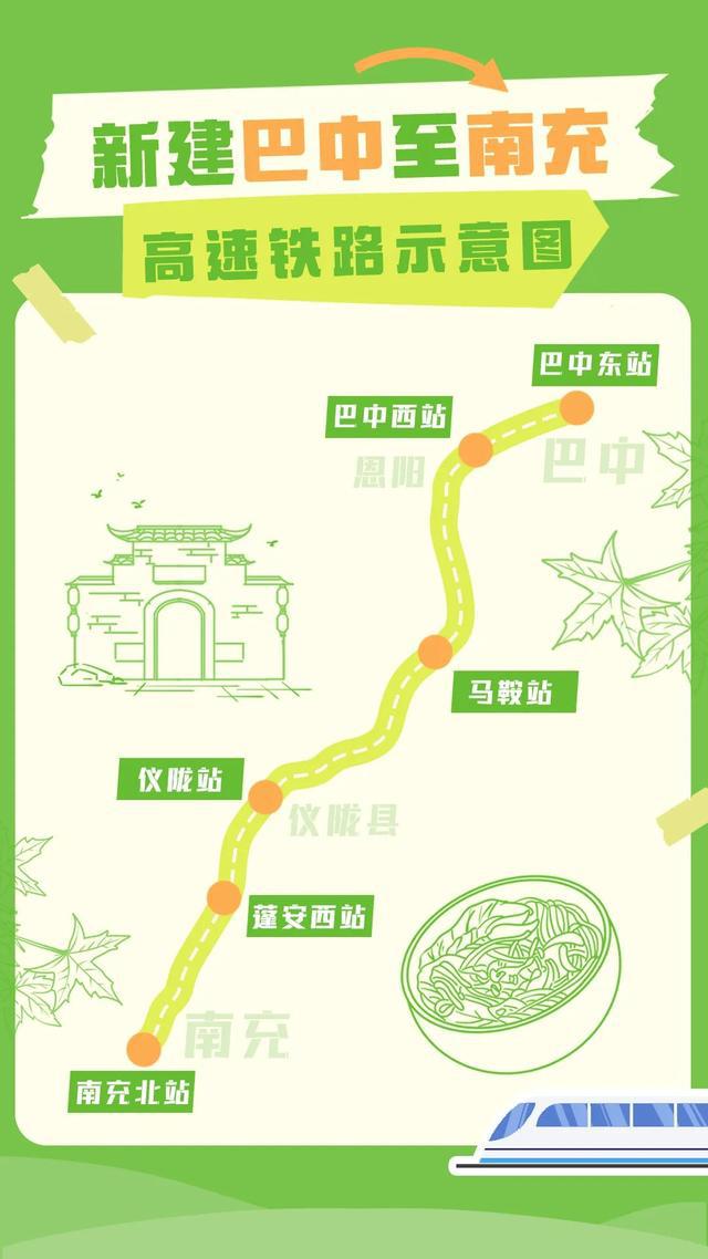 巴南鐵路最新線路圖，自然美景探索之旅的啟程點(diǎn)