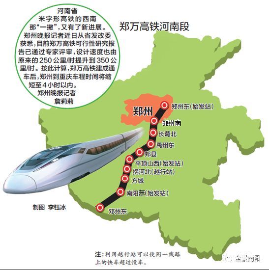 鄭萬高鐵河南最新動(dòng)態(tài)，科技與速度融合，開啟高鐵新時(shí)代
