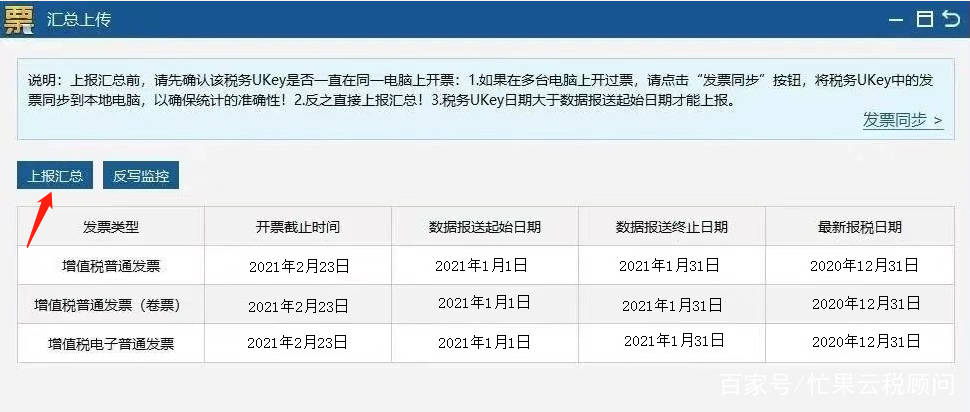 最新報稅流程詳解及觀點(diǎn)論述