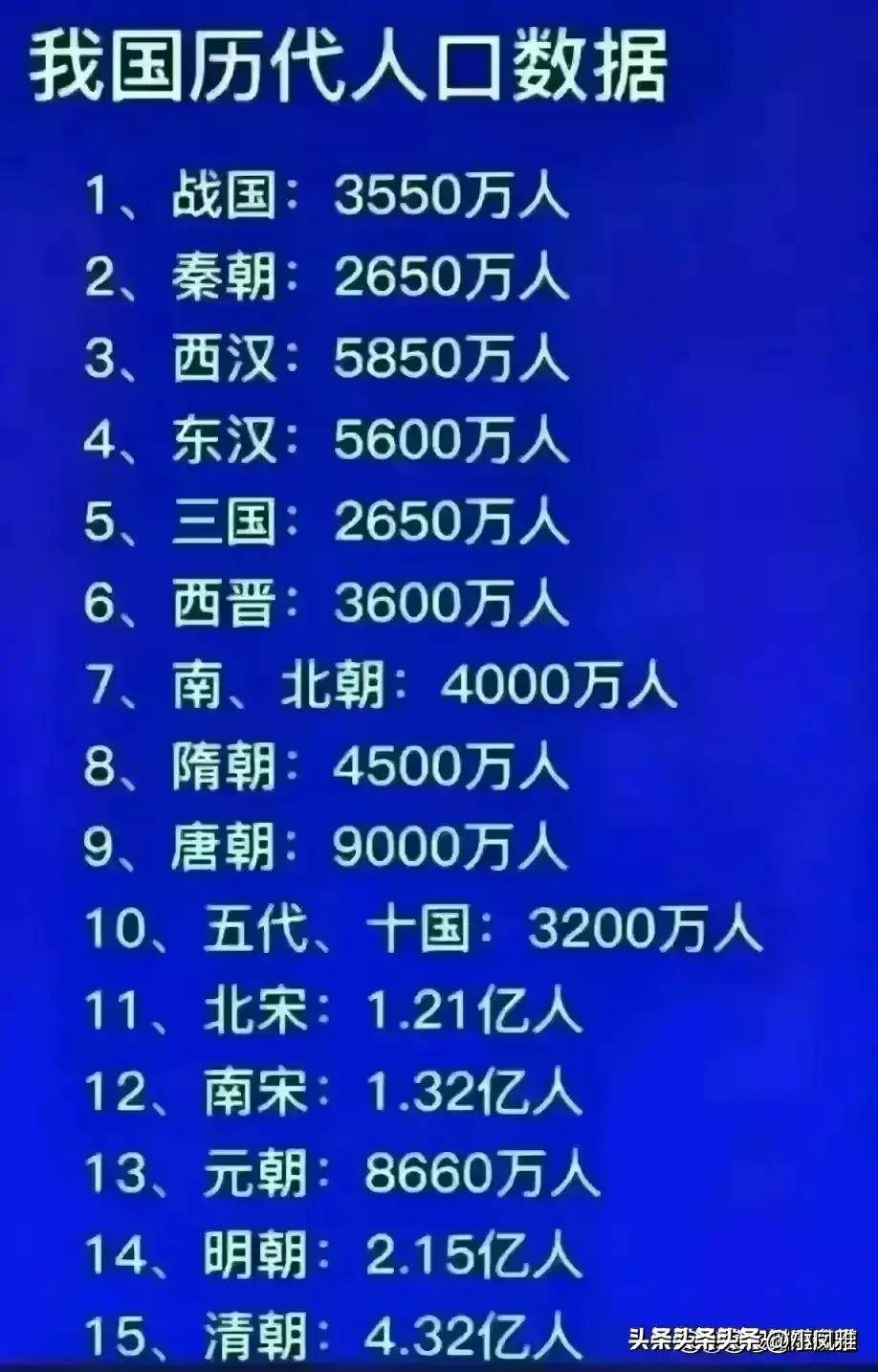 全國最新房價排名，科技洞悉風(fēng)云，房產(chǎn)市場深度洞察！