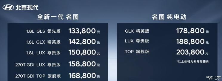 名圖最新報(bào)價(jià)，開啟溫馨購(gòu)車之旅