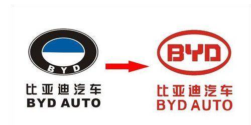 比亞迪最新車標(biāo)，科技與生活的無縫融合