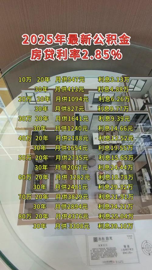 啟程探索自然美景的旅行夢，最新貸款助力夢想之旅