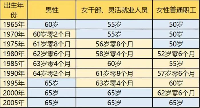 辦公設備耗材銷售 第12頁