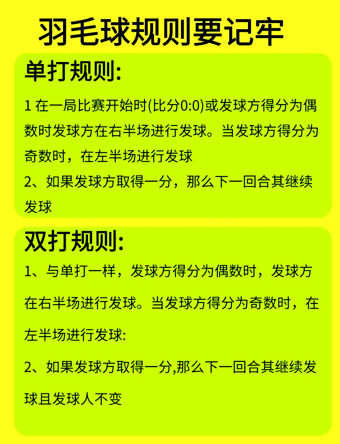 科技重塑賽場(chǎng)，羽毛球最新規(guī)則帶來速度與激情的體驗(yàn)