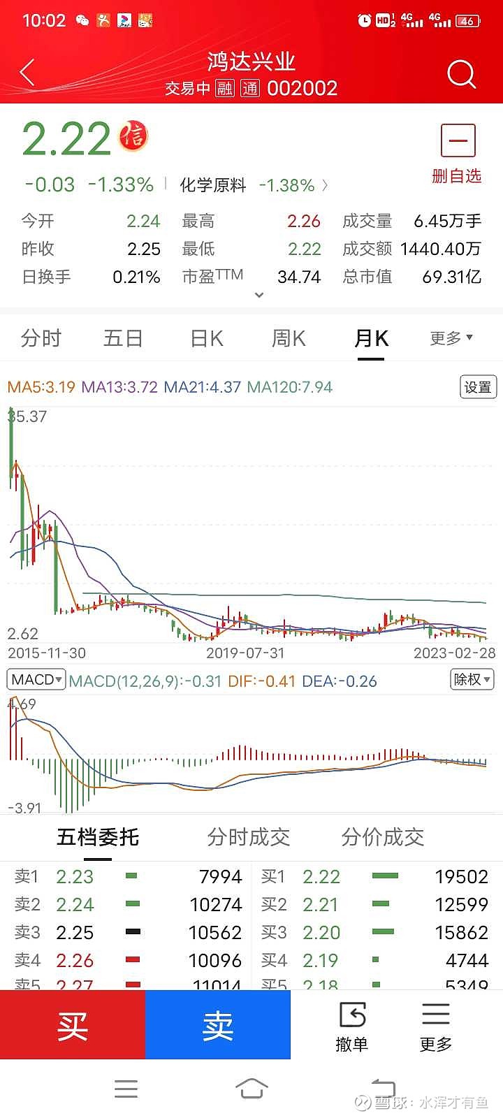 鴻達興業(yè)引領(lǐng)自然美景探索之旅，心靈洗滌與覺醒的啟示