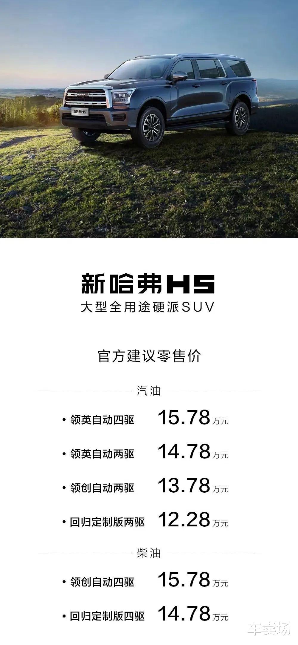 哈弗H5最新價(jià)格全面解析，一篇文章帶你洞悉行情！