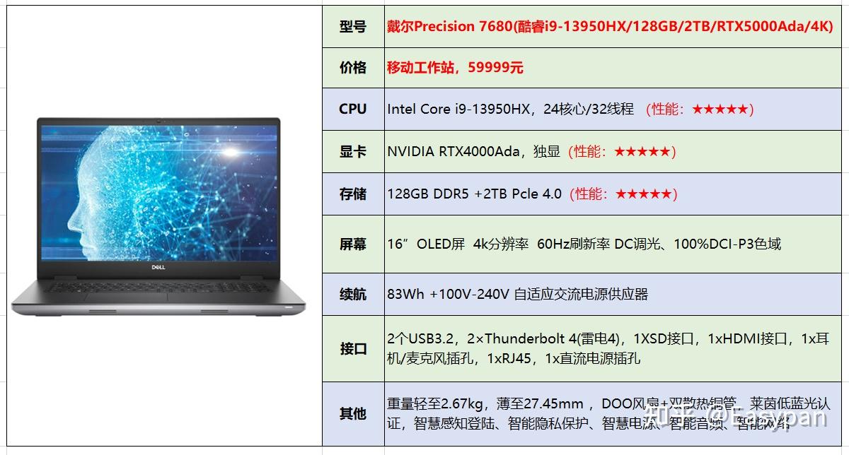 辦公設(shè)備耗材銷售 第8頁(yè)