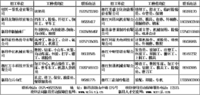 新昌最新招工信息及探索自然美景之旅，尋找內(nèi)心平靜之旅
