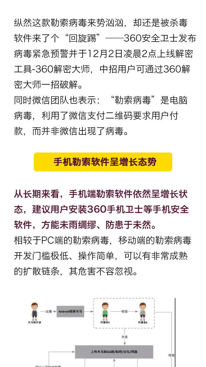 探索自然美景的旅行，遠(yuǎn)離勒索病毒，追尋自然之美