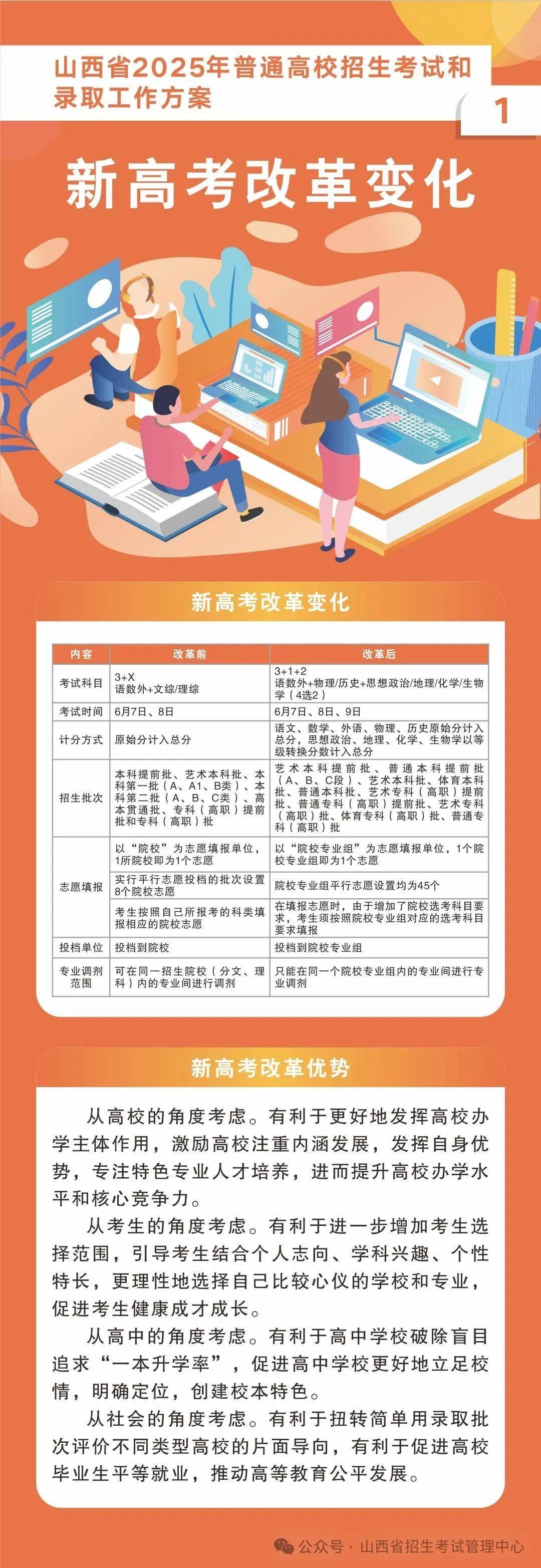 最新高考改革方案，時(shí)代變革與未來(lái)航標(biāo)的交匯點(diǎn)