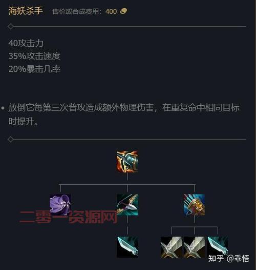 希維爾最新出裝引領(lǐng)游戲潮流，全新裝備搭配攻略