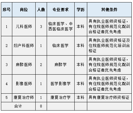 清鎮(zhèn)最新招聘信息大全，獲取指南與最新職位速遞