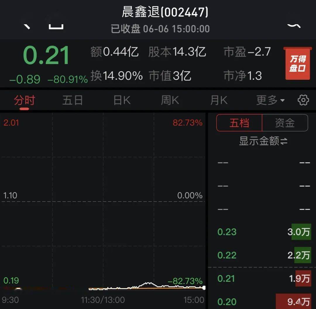 啟鑫新能最新動態(tài)揭秘，公司最新進展與消息速遞