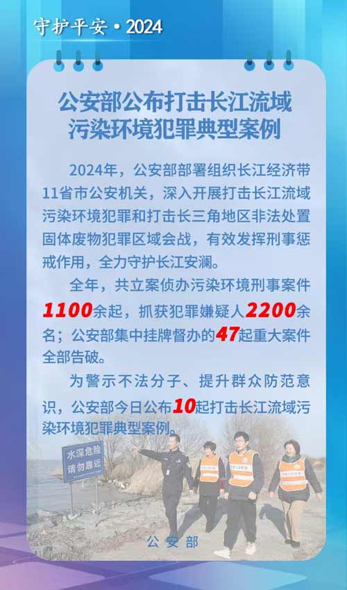 長江非法采砂最新案例揭秘，科技守護(hù)長江，重塑生態(tài)安全防線