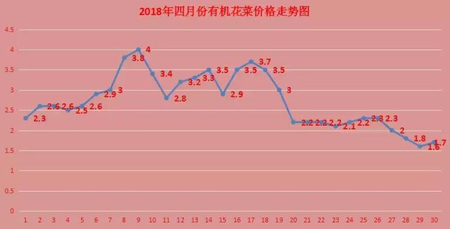 辦公設(shè)備銷售 第9頁(yè)
