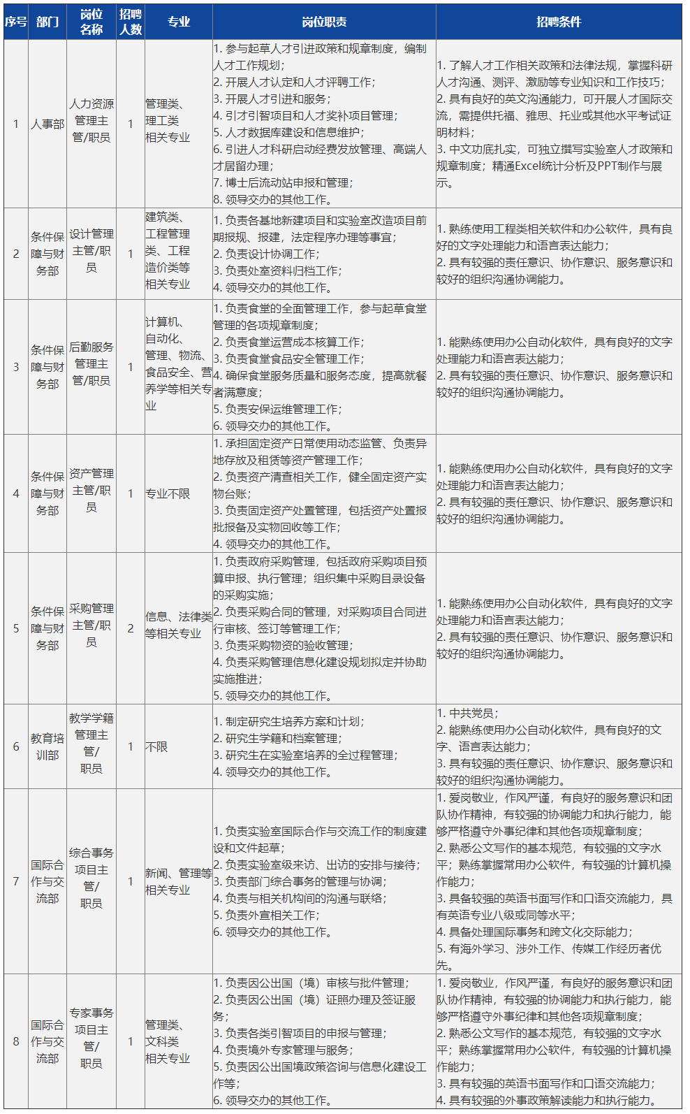 合肥倉管最新招聘，職業(yè)發(fā)展的理想選擇，開啟您的倉儲(chǔ)管理之旅！