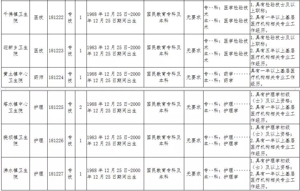 花荄最新招聘信息大揭秘，小巷獨特風味等你來探索！