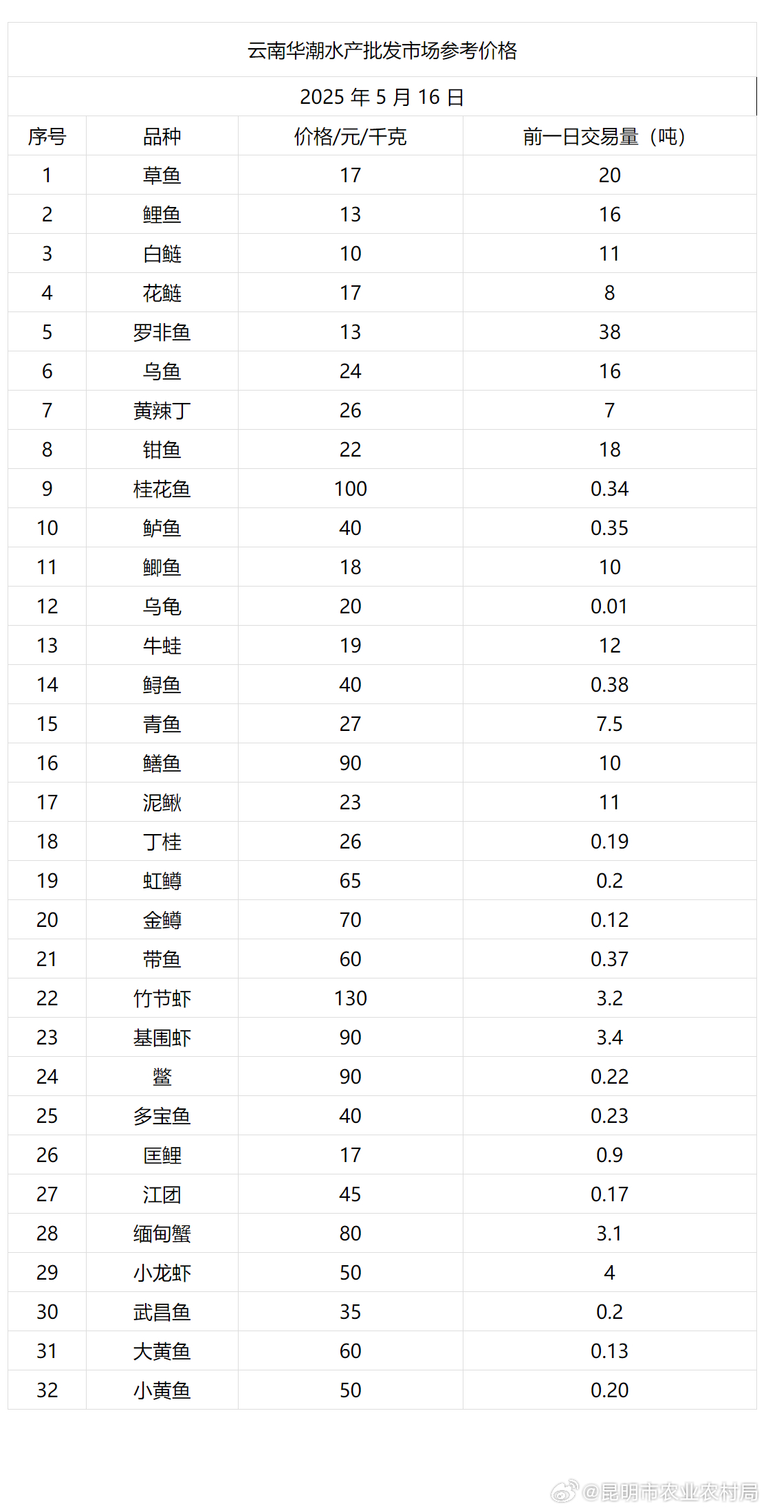 辦公設備租賃服務 第4頁